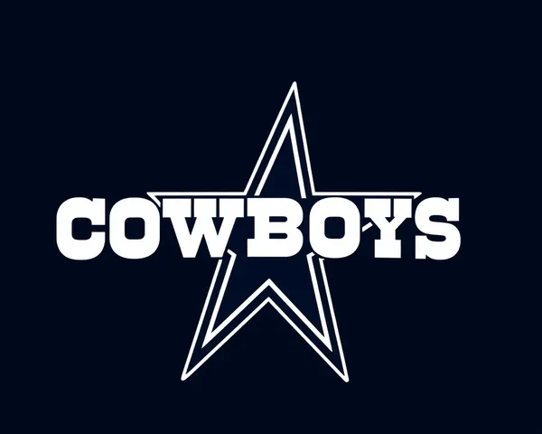 Logo de los Cowboys de Dallas para uso digital