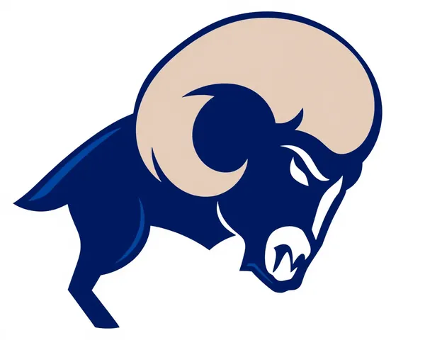 Logo de los Rams PNG Icono y Reconocimiento de la Marca