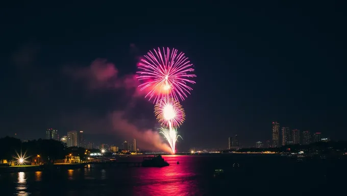 Lorain Fireworks 2025: Horario del Lorain Fireworks 2025 Publicado en Línea