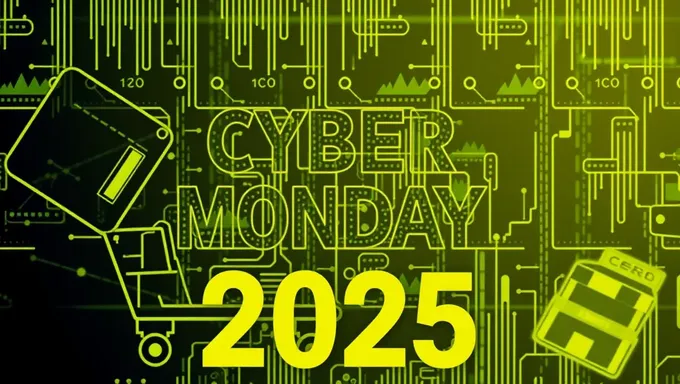 Lunes de Cyber 2025: Ventas y Ofertas