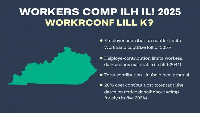 Límites de Contribución de los Empleadores para Compensación Laboral en Kentucky 2025