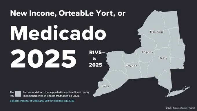 Límites de ingresos del Medicaid para residentes de Nueva York en 2025