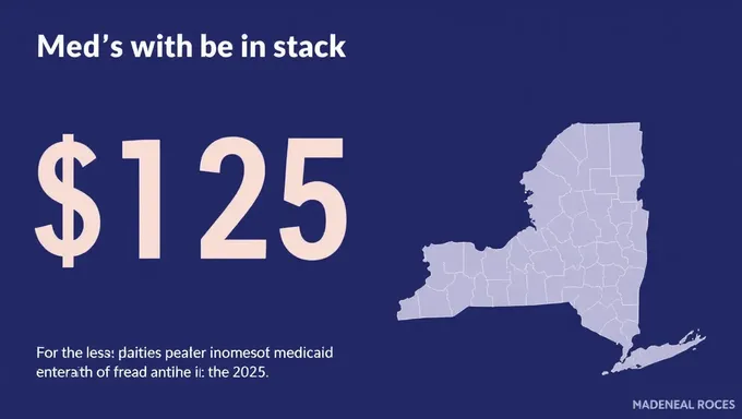 Límites de ingresos para el Medicaid de Nueva York para 2025 se han publicado