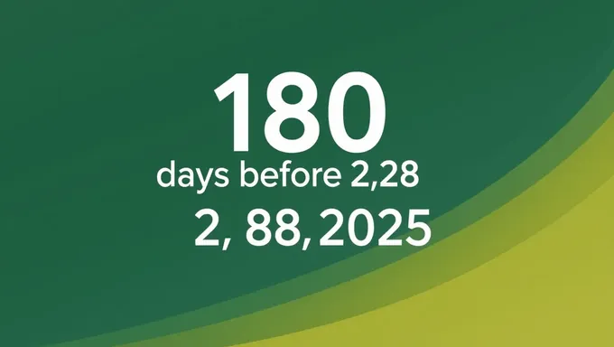 Marcando 180 días antes del 28 de febrero de 2025