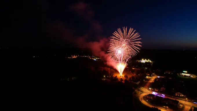 Medidas de seguridad para los fuegos artificiales de Berea KY en 2025 reveladas