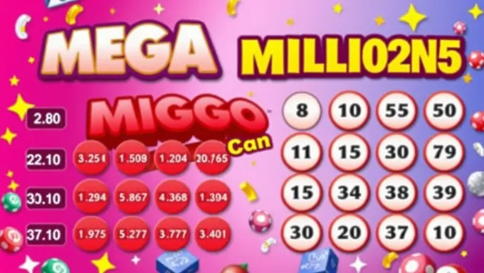 Mega Millions 30 de abril de 2025 Boletín de Ganador Reclamado