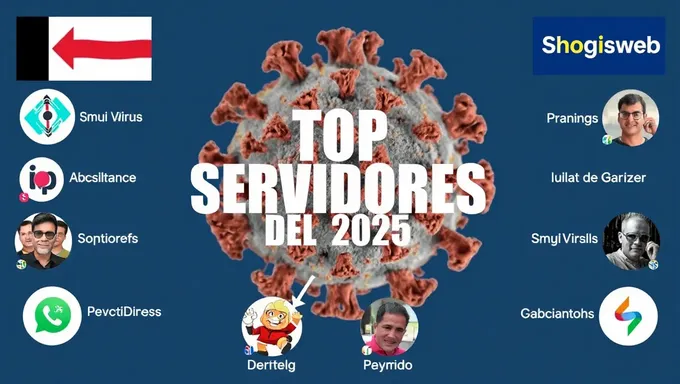 Mejores servidores del 2025 por velocidad rápida