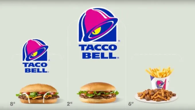 Menú de Taco Bell 2025: El Futuro del Comida Rápida