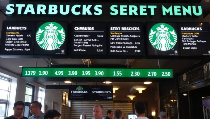 Menú secreto de Starbucks para 2025 revelado