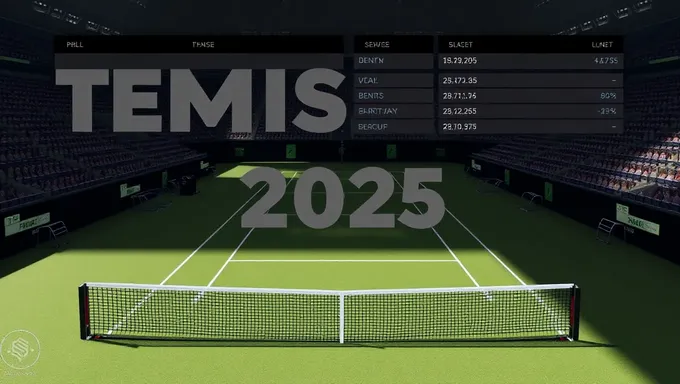 Mods de Tennis Manager 2025: Mejoras de Juego Agregadas