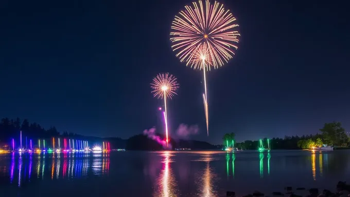 Mostrar Fuegos Artificiales en Lago de Avellano Planificada para Verano de 2025