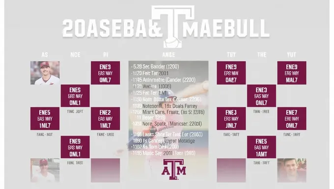 Noticias sobre el horario de béisbol de los Aggies de Texas A&M 2025