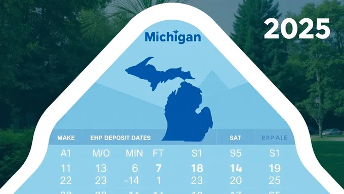 Notificación de fechas de depósito de EBT de verano de Michigan 2025