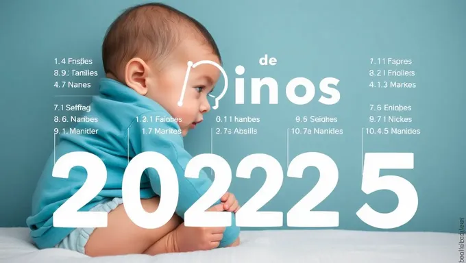 Nuevos nombres de niños que se acercan en 2025