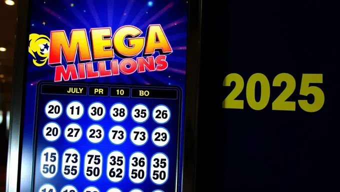 Números Ganadores de Mega Millions Revelados para el 19 de julio de 2025