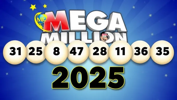 Números Ganadores de Mega Millions del 26 de Marzo de 2025 Annunciados