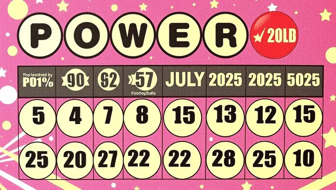 Números Ganadores del Powerball del 27 de julio de 2025 Anunciados Oficialmente Ahora