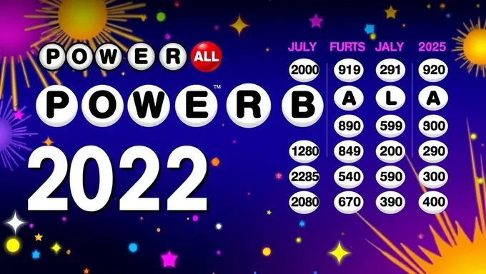 Números de Powerball del 1 de julio de 2025, boletos ganadores