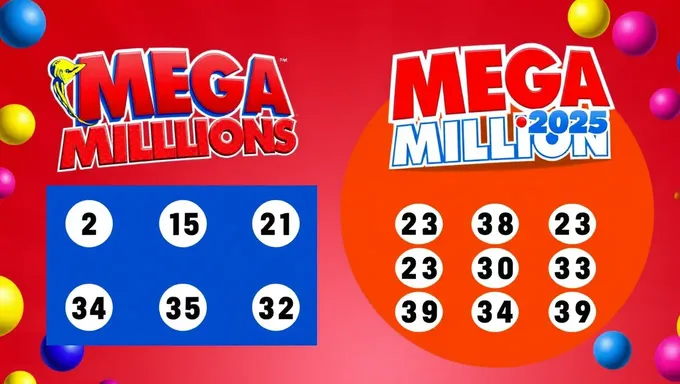 Números ganadores de Mega Millions del 26 de marzo de 2025 publicados