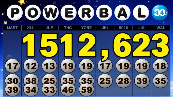 Números ganadores de Powerball del 22 de junio de 2025 revelados