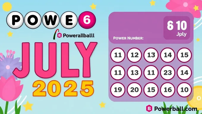 Números ganadores del Powerball del 6 de julio de 2025 confirmados