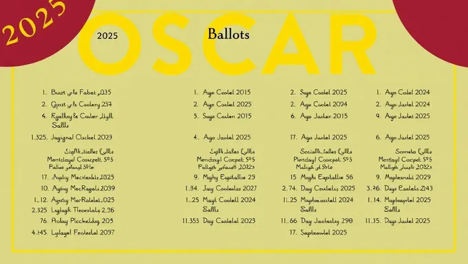 PDF de boleta de Oscar 2025: criterios de elegibilidad para votar en los Premios de la Academia