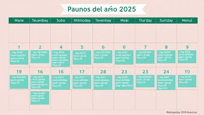 Pagos por Calendario para el Año 2025 Listados