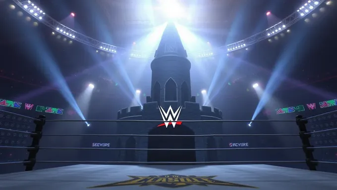 Participantes del evento WWE Clash at the Castle 2025 en la wiki