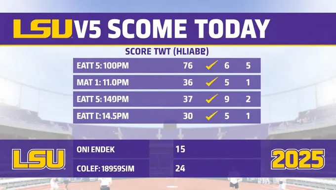 Partido de béisbol de LSU hoy 2025 calendario y partidos