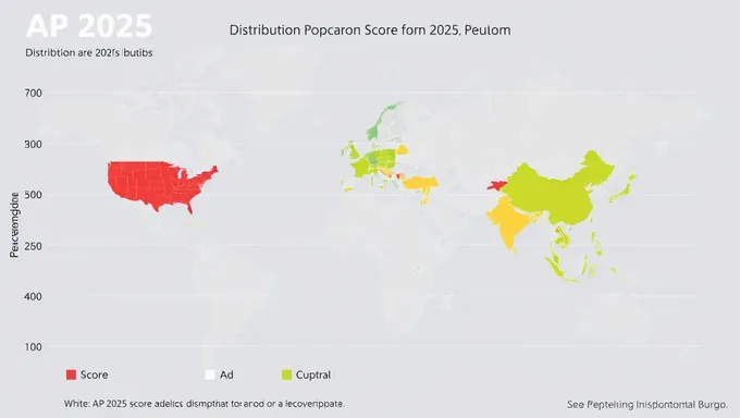 Patrones de distribución de puntaje AP 2025 revelados