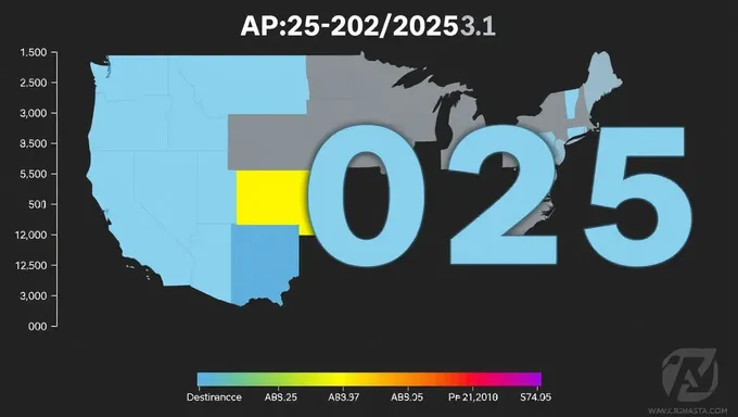 Perfiles y tendencias de puntajes de AP para 2025