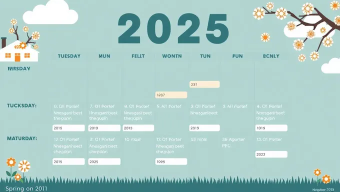 Planificación académica y programación para la primavera de 2025 en la UIUC