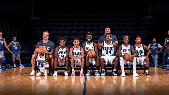 Plantilla de Jugadores de Dallas Mavericks 2025: Fortalezas y Debilidades