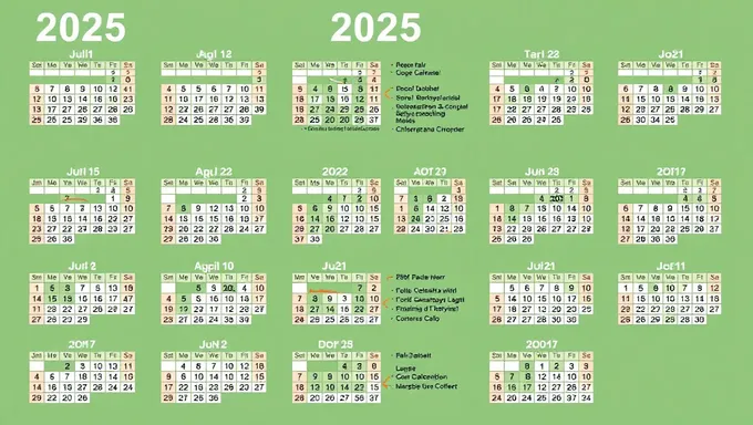 Plantilla de calendario anual 2025 para descargar en Excel