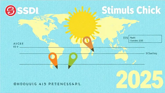 Plazo de actualización de cheques de estímulo SSdi 2025