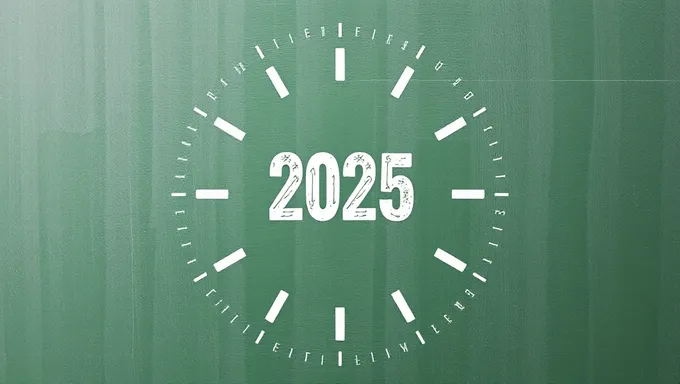 Plazo límite para presentar impuestos 2025 en inglés