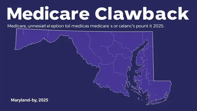 Política de Recuperación de Medicare de Maryland 2025