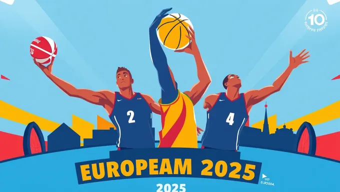 Posiciones finales del Campeonato Europeo de Baloncesto Sub-18 de 2025