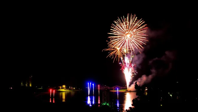 Precauciones de Seguridad para Fuegos Artificiales en Milltown NJ para 2025