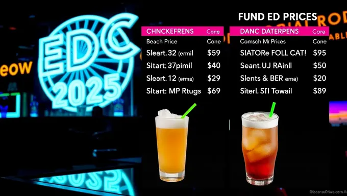 Precio de Bebidas en EDC 2025 Anunciado para el Festival