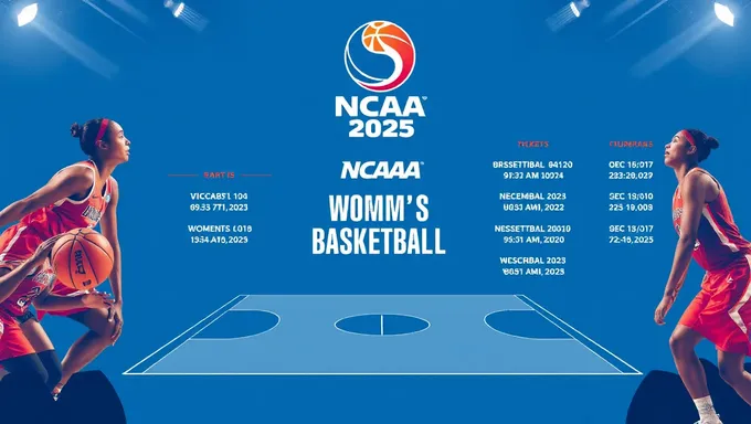 Precios de boletos del Torneo de Baloncesto Femenino de la NCAA 2025