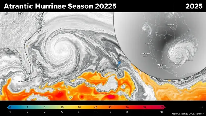 Precisión del Pronóstico de la Temporada de Huracanes del Atlántico 2025