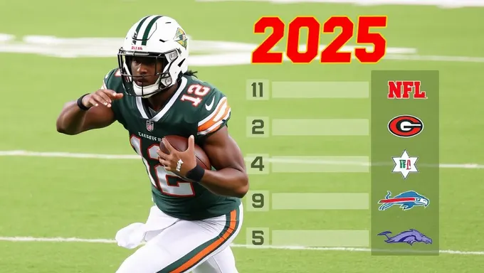 Predicciones de Playoff de la NFL 2025: Clasificaciones de Equipos