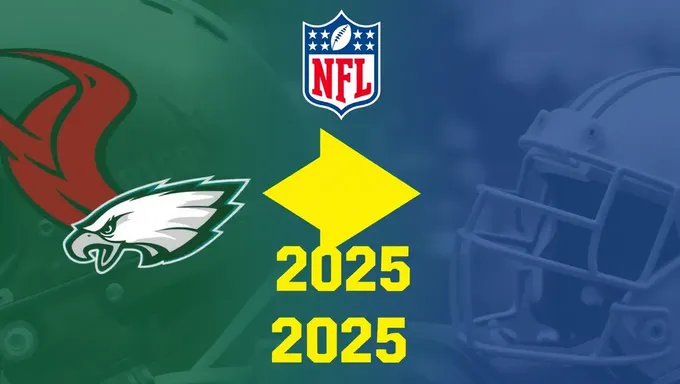 Predicciones del Playoff de la NFL 2025: Ganadores de División