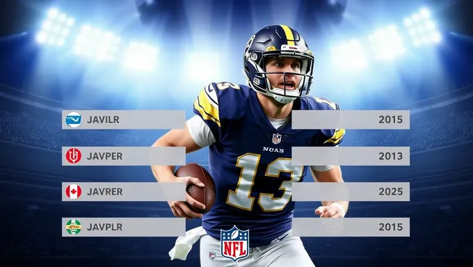 Predicciones del Playoff de la NFL 2025: ganador del campeonato final