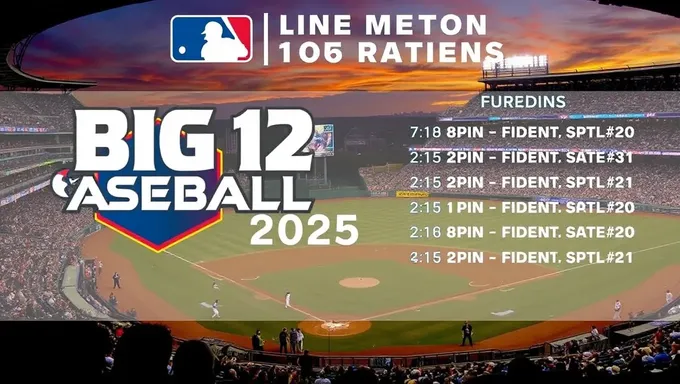 Predicciones del Torneo de Béisbol de la Conferencia 12 de 2025