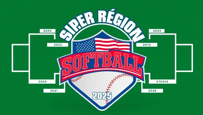 Predicciones del bracket de softball regional superior 2025 lanzadas