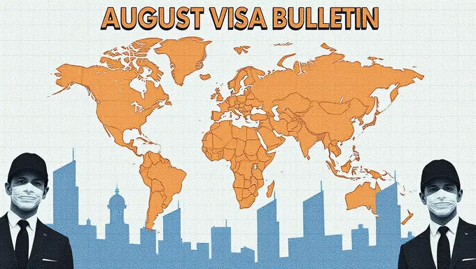 Predicciones y actualizaciones del boletín de visa de agosto 2025