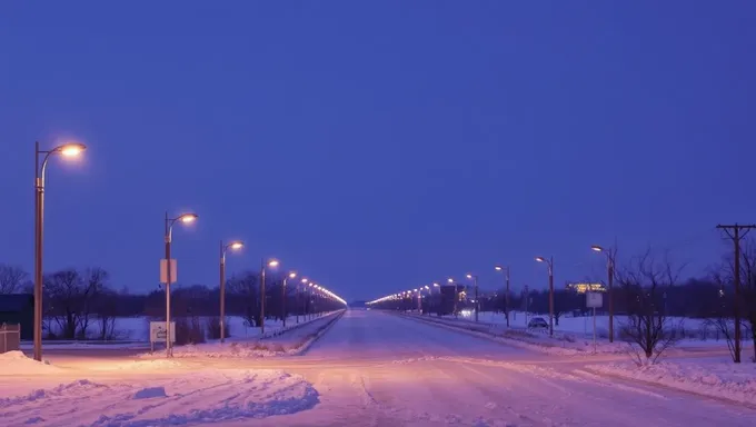 Predicción de Nieve en Texas para 2025