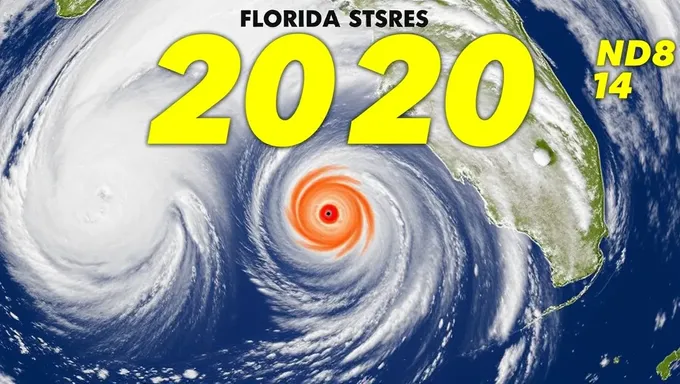 Predicción de Temporada de Huracanes de Florida 2025 Emitida